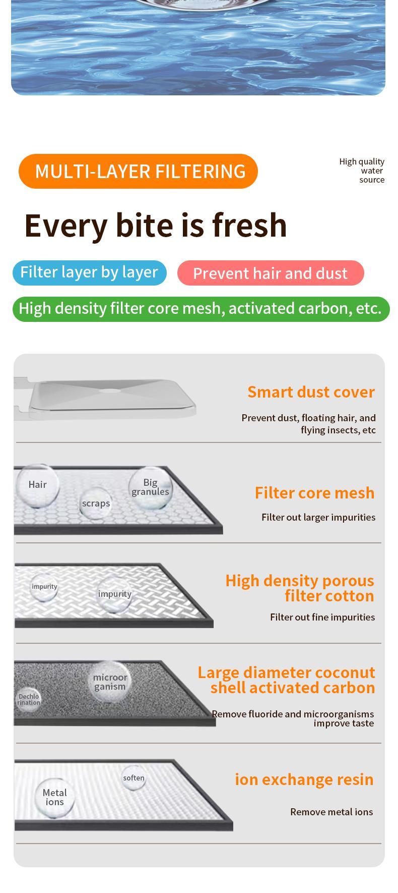 Wireless Charging Battery Driven 304 Stainless Steel Cat Automatic Induction Pet Water Fountain - Image 4