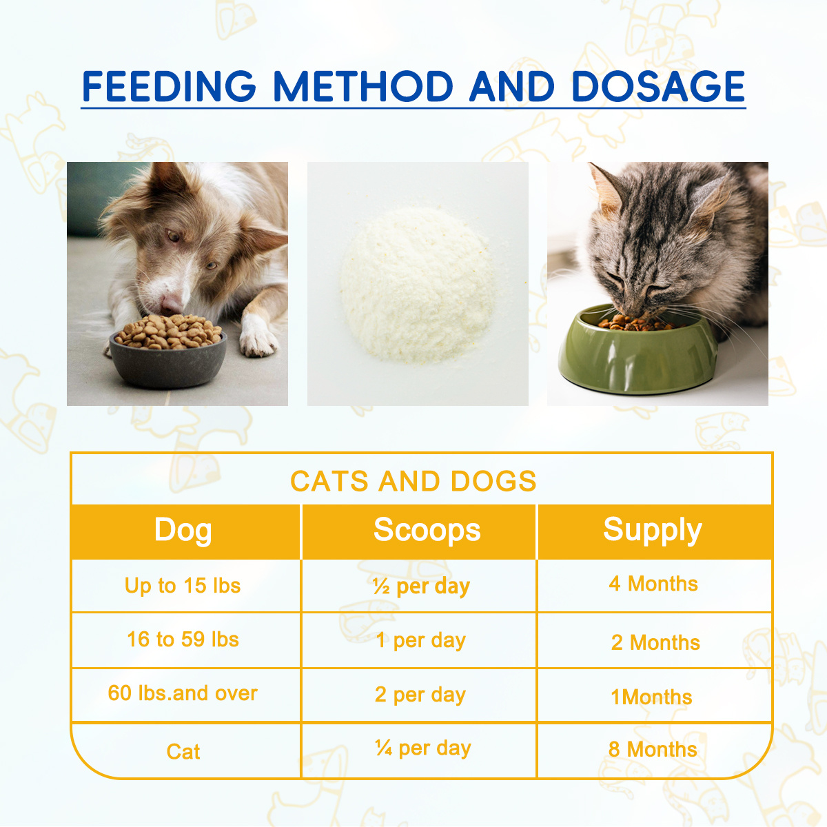 Bark And Meow Probiotics For Dogs & Cats 7 Tailored Strains Prebiotics, Pumpkin & Carrot 5 Billion CFU Scoop Human-Grade Non-GMO, Vet-Approved Made In USA, Gut Immune Support - Image 4
